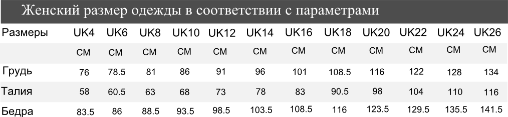 Размеры одежды таблицы фото Помощь * Посредник в Англии. Товары из Англии. Одежда из Англии.