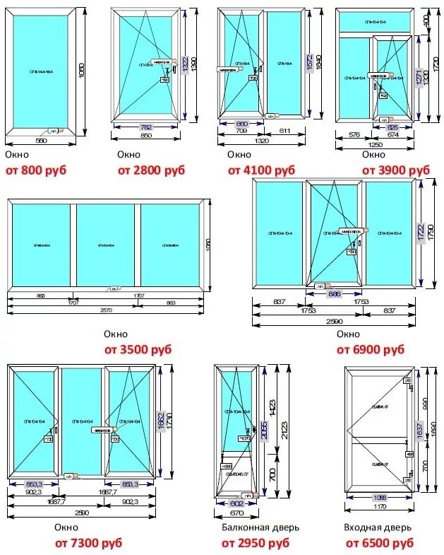 Размеры окон в частном доме фото Стандарт пвх фото - DelaDom.ru