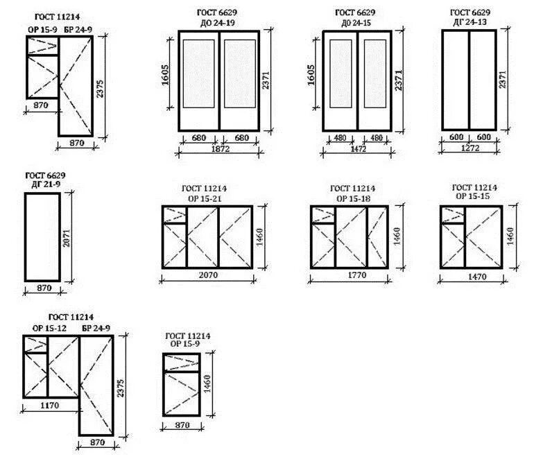 Размеры окон в частном доме фото Стеклопакеты окна размеры
