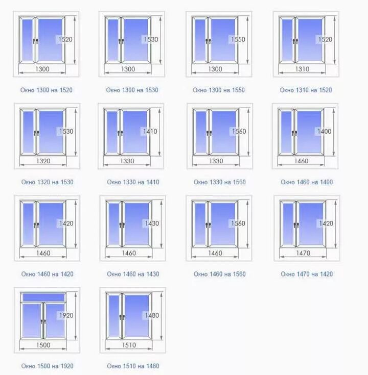 Размеры окон в частном доме фото Пластиковые окна в комнату - купить в Полевском, быстрая установка Доступные цен