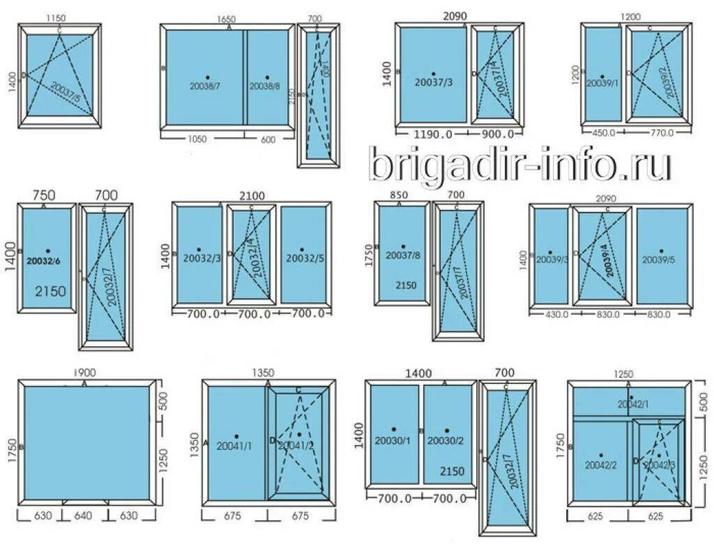 Размеры окон в частном доме фото Стандартные размеры пластиковых окон для частного дома