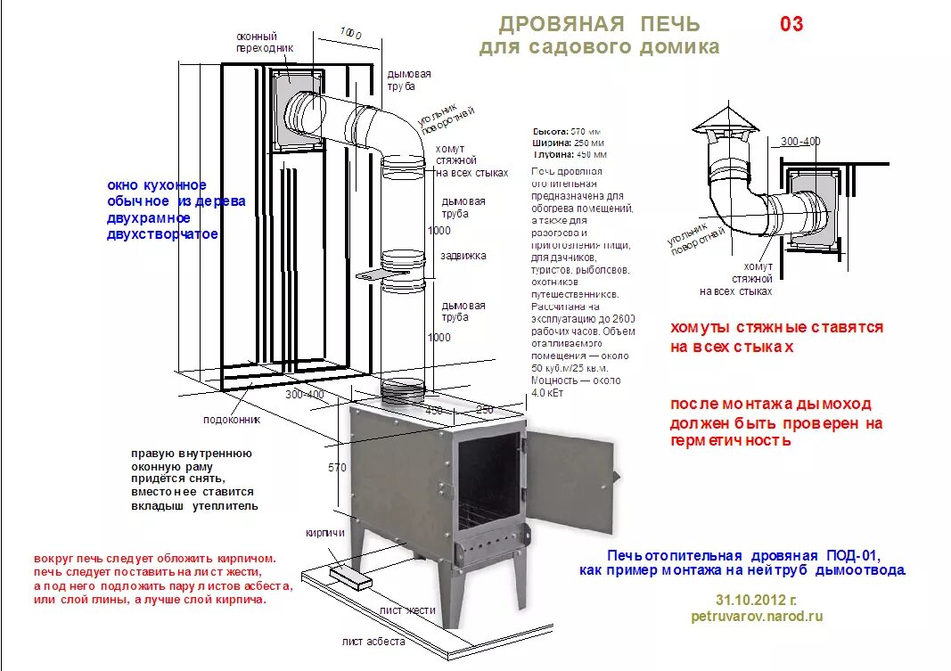 Размеры печки буржуйки для дачи своими руками Какие разновидности буржуек для дачи: Рекомендации специалистов как сделать топк