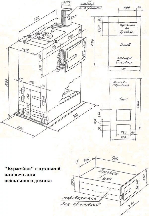 Размеры печки буржуйки для дачи своими руками Стальные печи своими руками Каменные камины, Самодельные уличные печи, Навыки вы