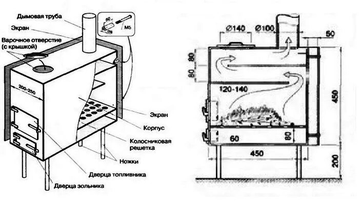 Размеры печки для бани из металла чертежи Буржуйка своими руками: пошаговая инструкция с чертежами и схемами, как сделать 
