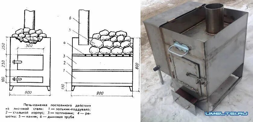 Размеры печки для бани из металла чертежи Строим печь-каменку для бани своими руками: инструкция