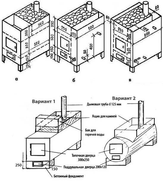 Размеры печки для бани из металла чертежи Котел для бани своими руками: чертежи, как сварить