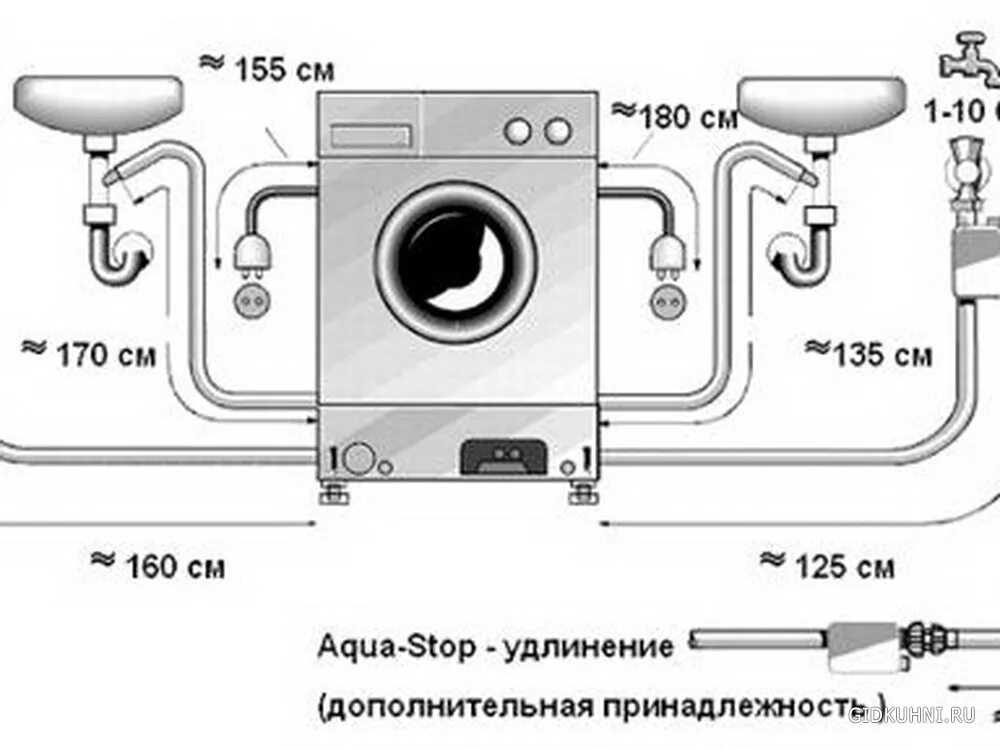 Размеры подключения воды от пола для стиральной Как подключить новую стиральную машину - найдено 88 картинок