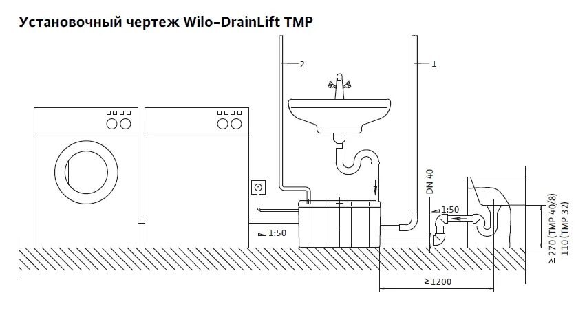 Размеры подключения воды от пола для стиральной Водоотводящая установка Wilo DrainLift TMP 32 (65488426) - купить в интернет-маг