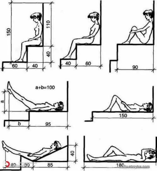 Размеры полков в бане чертежи Useful Dimensions Adaptation With Human Body - Engineering Discoveries Sauna des