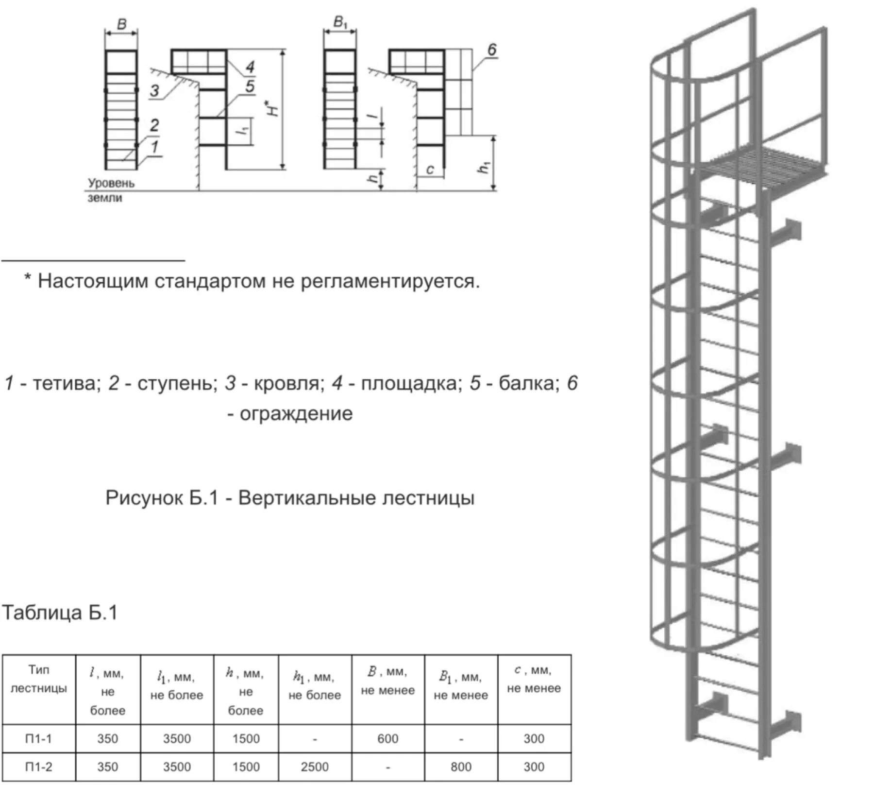 Размеры пожарной лестницы чертеж Вес лестницы фото - DelaDom.ru