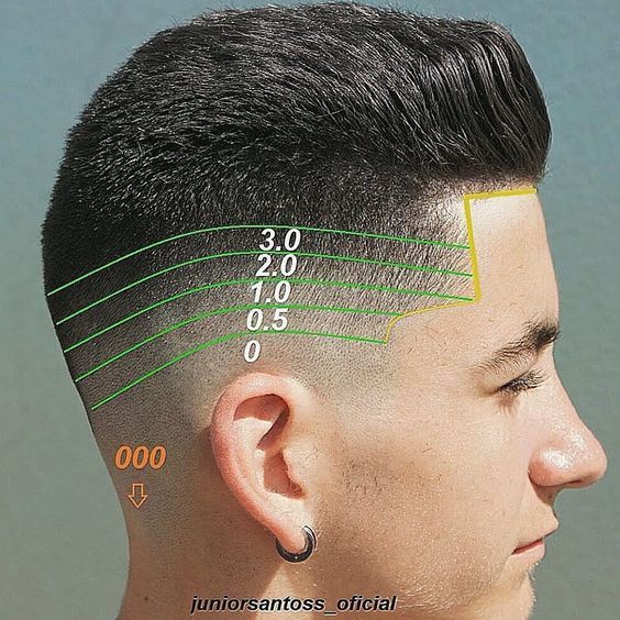 Размеры причесок мужских Pin on haircut