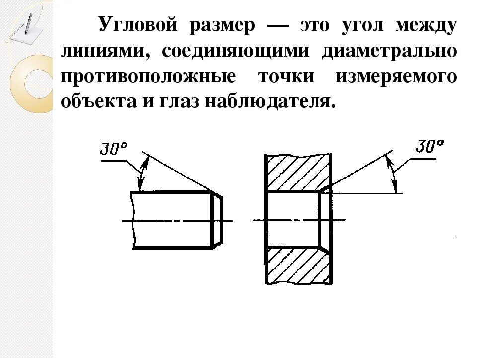 Размеры разделяют на линейные и угловые фото Картинки УГЛОВЫЕ РАЗМЕРЫ ЧЕЛОВЕКА