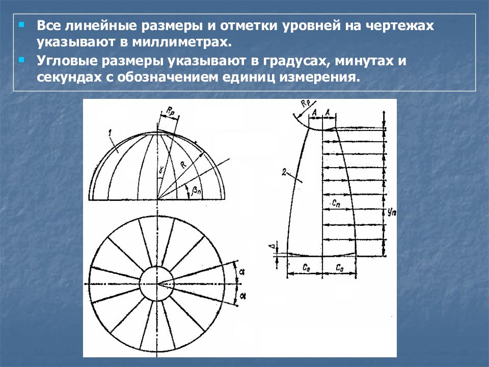 Размеры разделяют на линейные и угловые фото Картинки ЛИНЕЙНЫЕ И УГЛОВЫЕ РАЗМЕРЫ