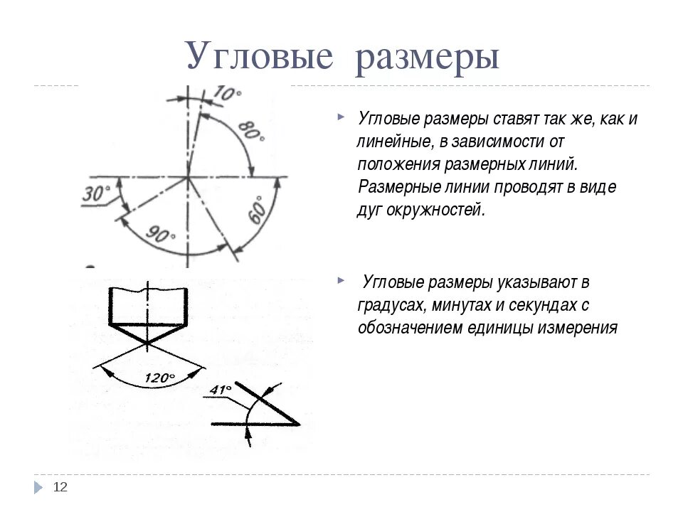 Размеры разделяют на линейные и угловые фото Картинки ОБОЗНАЧЕНИЯ РАЗМЕРНЫХ ЧИСЕЛ НА ЧЕРТЕЖЕ