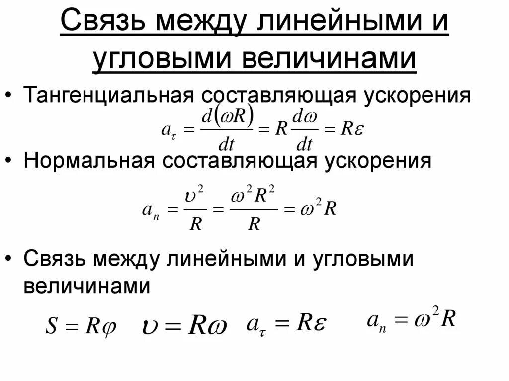 Размеры разделяют на линейные и угловые фото Связь физики с различными сферами жизни - презентация онлайн