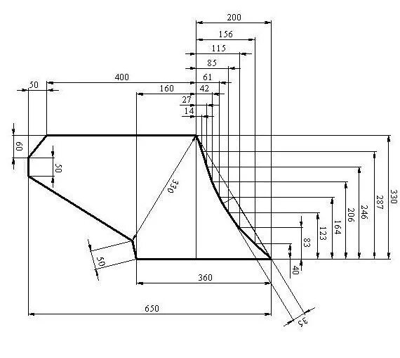 Размеры самодельного плуга Working parts of the plow