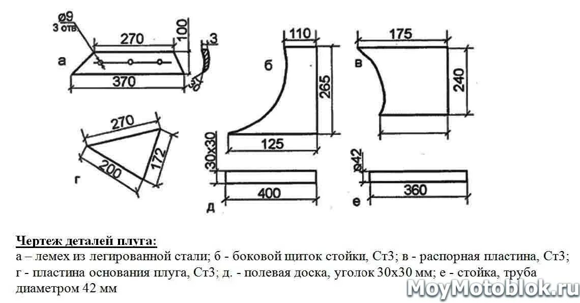 Размеры самодельного плуга Плуг для мотоблока своими руками (с чертежами) - проще простого! лучший