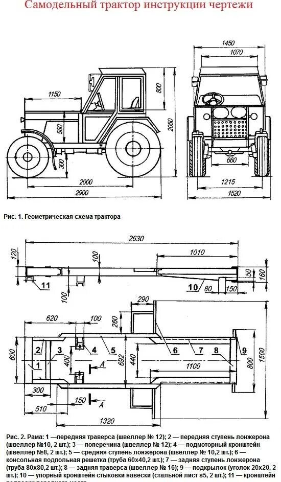 Размеры самодельного трактора Размеры трактора Т-25, особенности конструкции