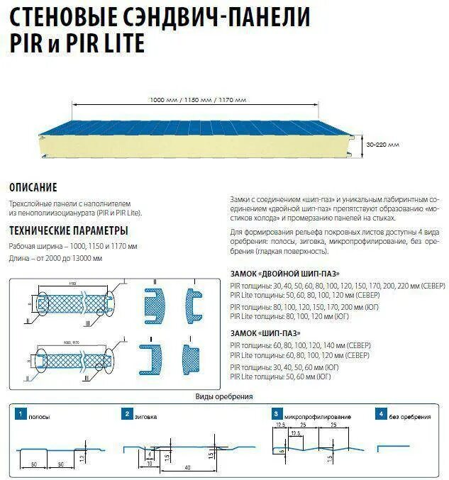 Размеры сэндвич панелей фото Размеры листа сэндвич - панелей