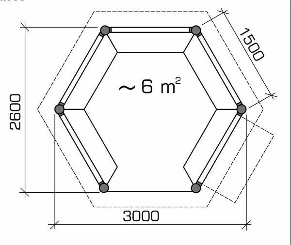 Размеры шестигранной беседки чертежи Пин на доске беседки Восьмерик, Беседка, Ювелирные витрины