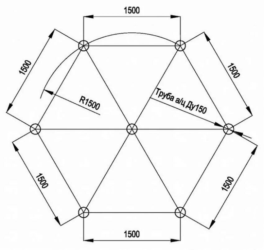 Размеры шестигранной беседки чертежи Шестигранные беседки (66 фото): шестиугольные конструкции для дачи своими руками