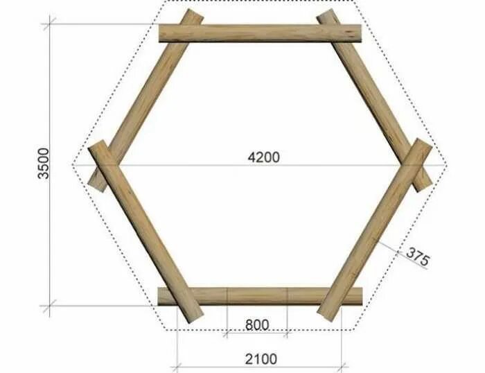 Размеры шестигранной беседки чертежи Беседки: 100 чертежей, размеров и пошаговых фото сборки. Mirror table, Decor, Ho