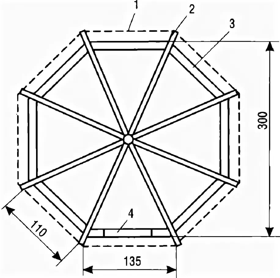 Размеры шестигранной беседки чертежи Восьмиугольная летняя беседка своими руками