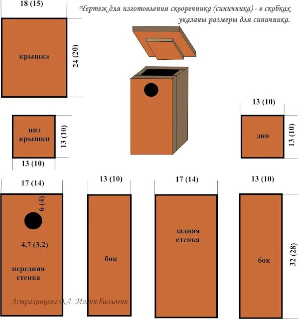 Чертеж: Как изготовить синичник своими руками Домики для птиц, Скворечник, Домик