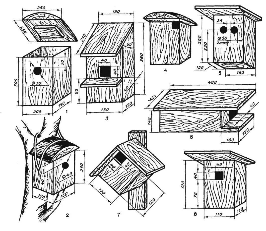 Размеры синичника своими руками чертежи Синичник фото - DelaDom.ru