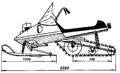Размеры снегохода своими руками чертежи фото Детский снегоход из скутера своими руками просто