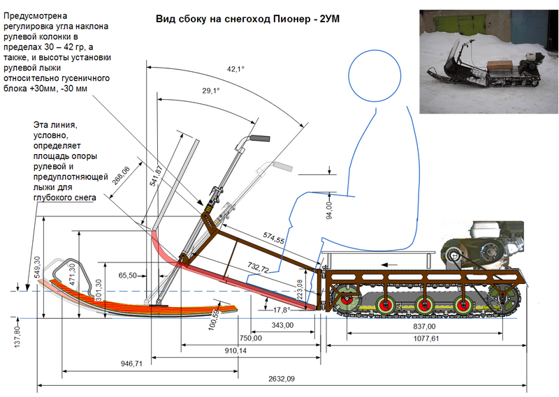 Размеры снегохода своими руками чертежи фото Сверхлёгкий снегоход "Пионер" Страница 34 WWW.SNOWMOBILE.RU * Снегоходный форум