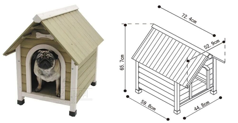 Размеры собачьей будки для средней собаки фото Как рассчитать размер будки для собаки HeatProf.ru