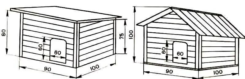 Размеры собачьей будки для средней собаки фото Как сделать будку для собаки своими руками - инструкция + Фото