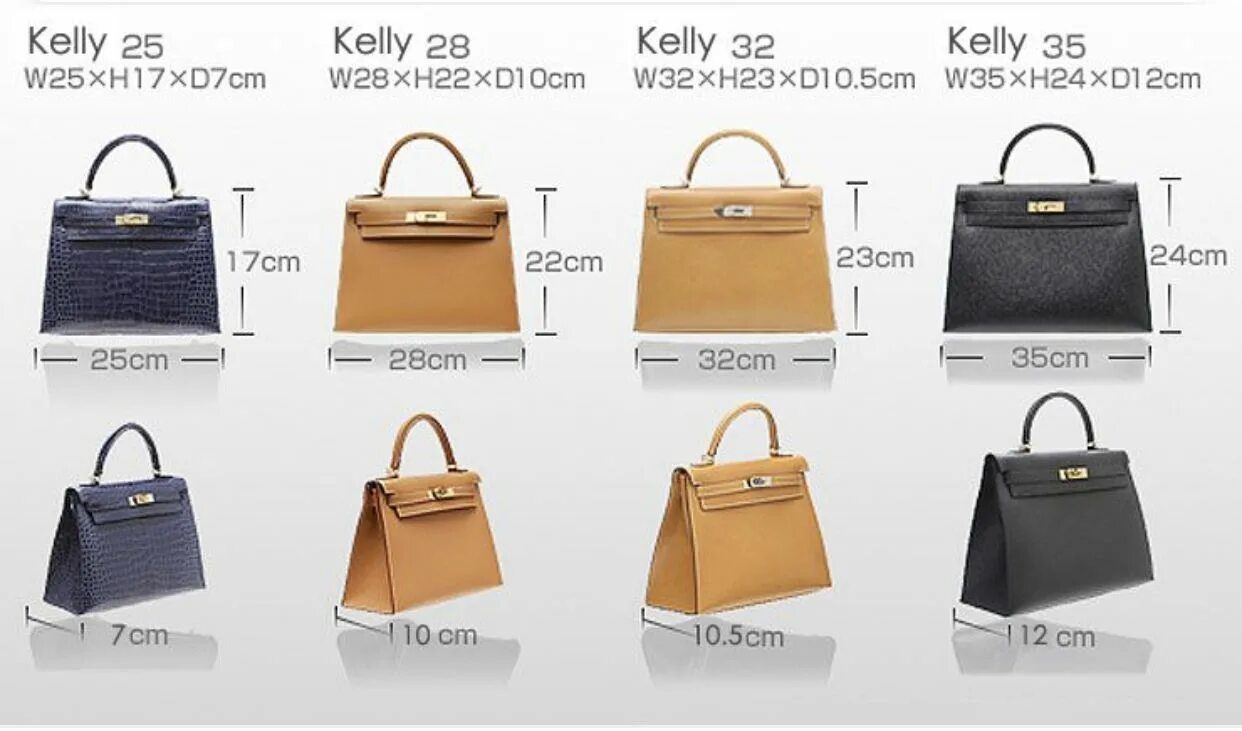 Размеры сумок фото Pin on Hermes Hermes kelly bag, Kelly bag, Hermes bags