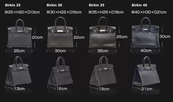 Размеры сумок фото Resultado de imagen para size of birkin bags hermes Moda Pinterest Сумки, Выкрой