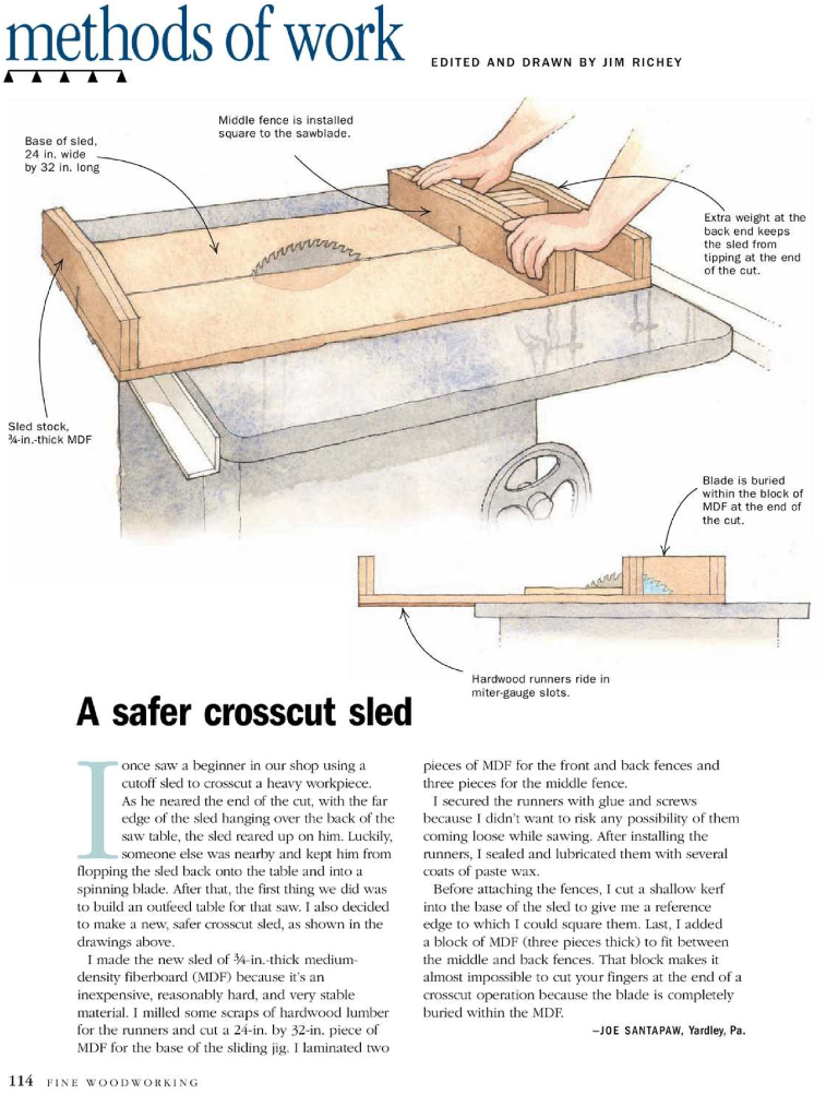 Размеры циркулярного стола своими руками чертежи Pin by Marcelo Cosi on Table saw Woodworking jigs, Table saw, Woodworking