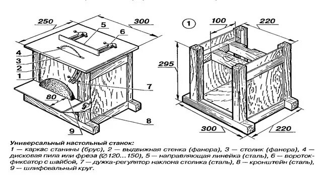 Размеры циркулярного стола своими руками чертежи Как сконструировать стол для циркулярной пилы своими руками с механизмом подъёма