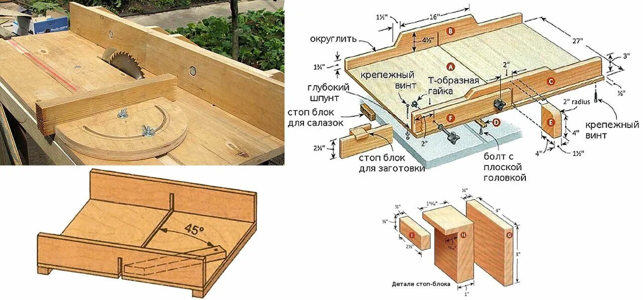 Размеры циркулярного стола своими руками чертежи Циркулярная пила своими руками: варианты исполнения и конструкции, порядок изгот