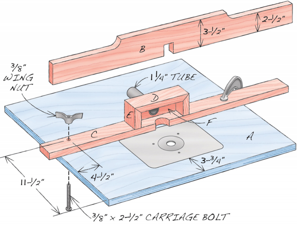 Размеры циркулярного стола своими руками чертежи Simple Router Table Popular Woodworking Router table, Router table plans, Popula