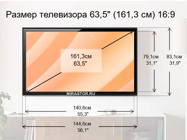 Размеры телевизора фото Размеры телевизора 63.5 ДЮЙМА в сантиметрах - МираСтор ЭКСПЕРТ