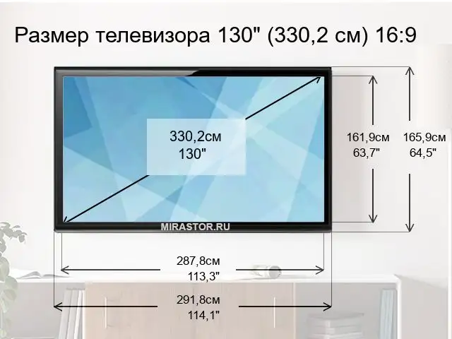 Размеры телевизора фото Размеры телевизора 130 ДЮЙМОВ в сантиметрах - МираСтор ЭКСПЕРТ