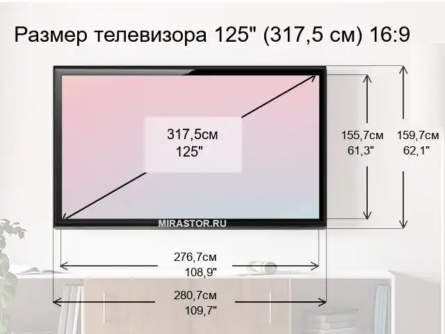 Размеры телевизора фото Размер телевизора 65 дюймов длина и ширина Bezhko-Eclecto.ru