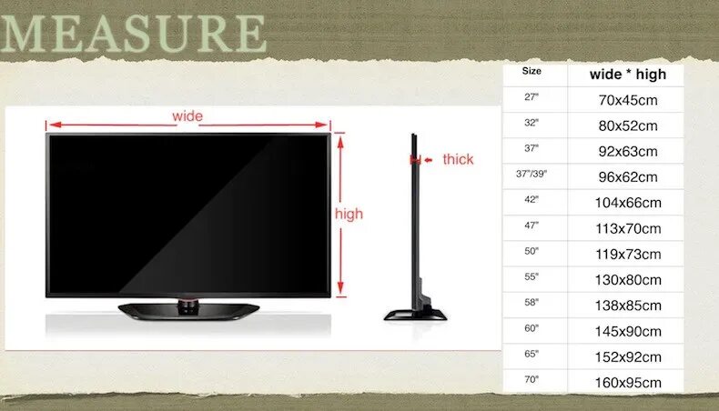 Размеры телевизора фото Габариты диагонали