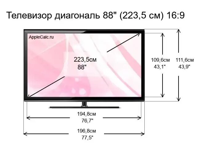 Размеры телевизора фото Размер телевизора 88 дюймов в сантиметрах и в дюймах - AppleCALC