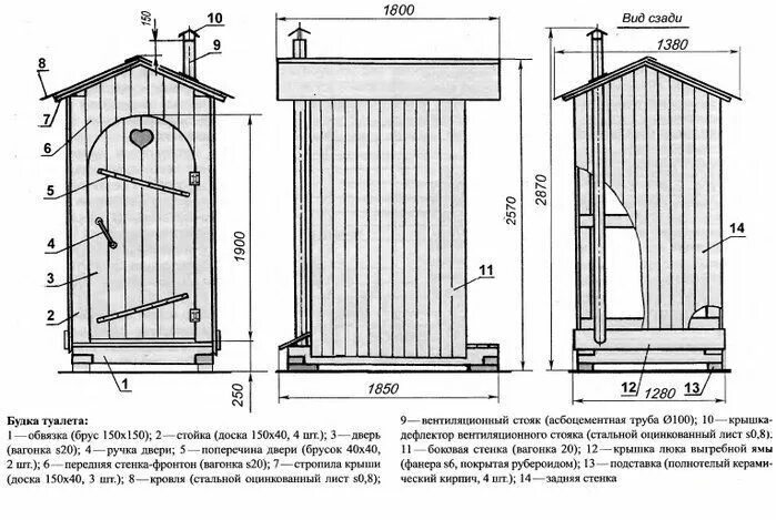 Размеры туалета на даче фото Туалет для дачи своими руками: конструкции, чертежи, варианты и решения + видеои