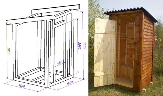 Размеры туалета на даче фото Строим туалет для дачи своими руками, виды устройства, уличный вариант, финская 