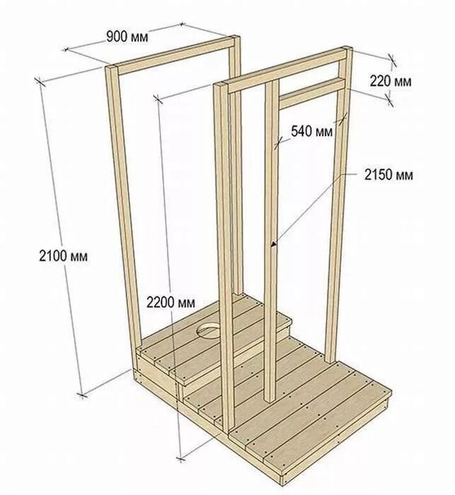 Размеры уличного туалета фото Идея для туалета на даче: 100 фото, чертежи, схемы, инструкции Мебель для двора,
