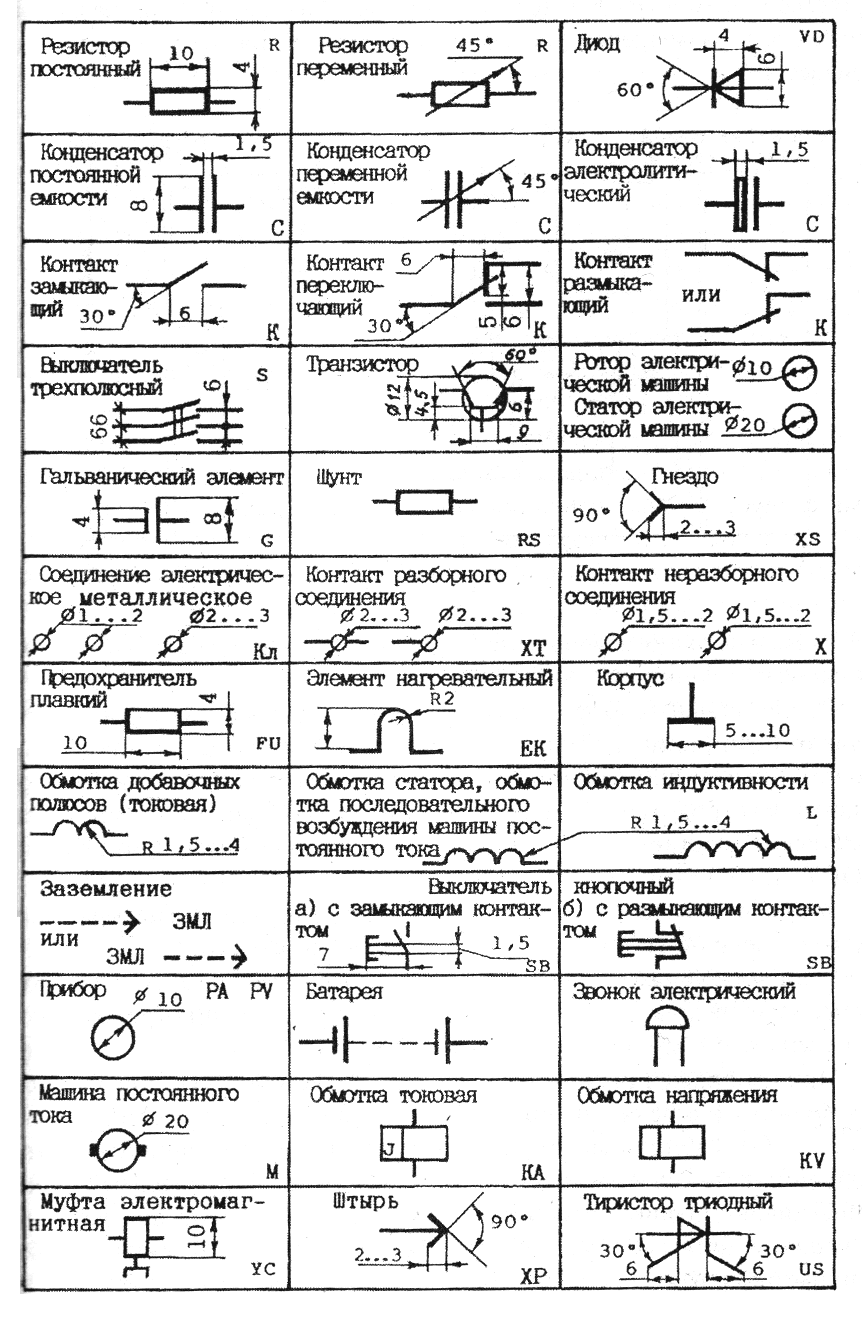 Размеры условных обозначений на электрических схемах Уго элементов HeatProf.ru