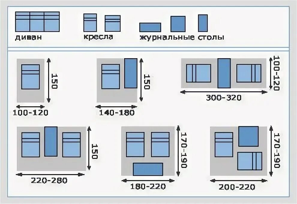 Размеры в дизайне интерьера Подборка картинок по эргономике Планировки, Интерьер, Дизайн европейских домов