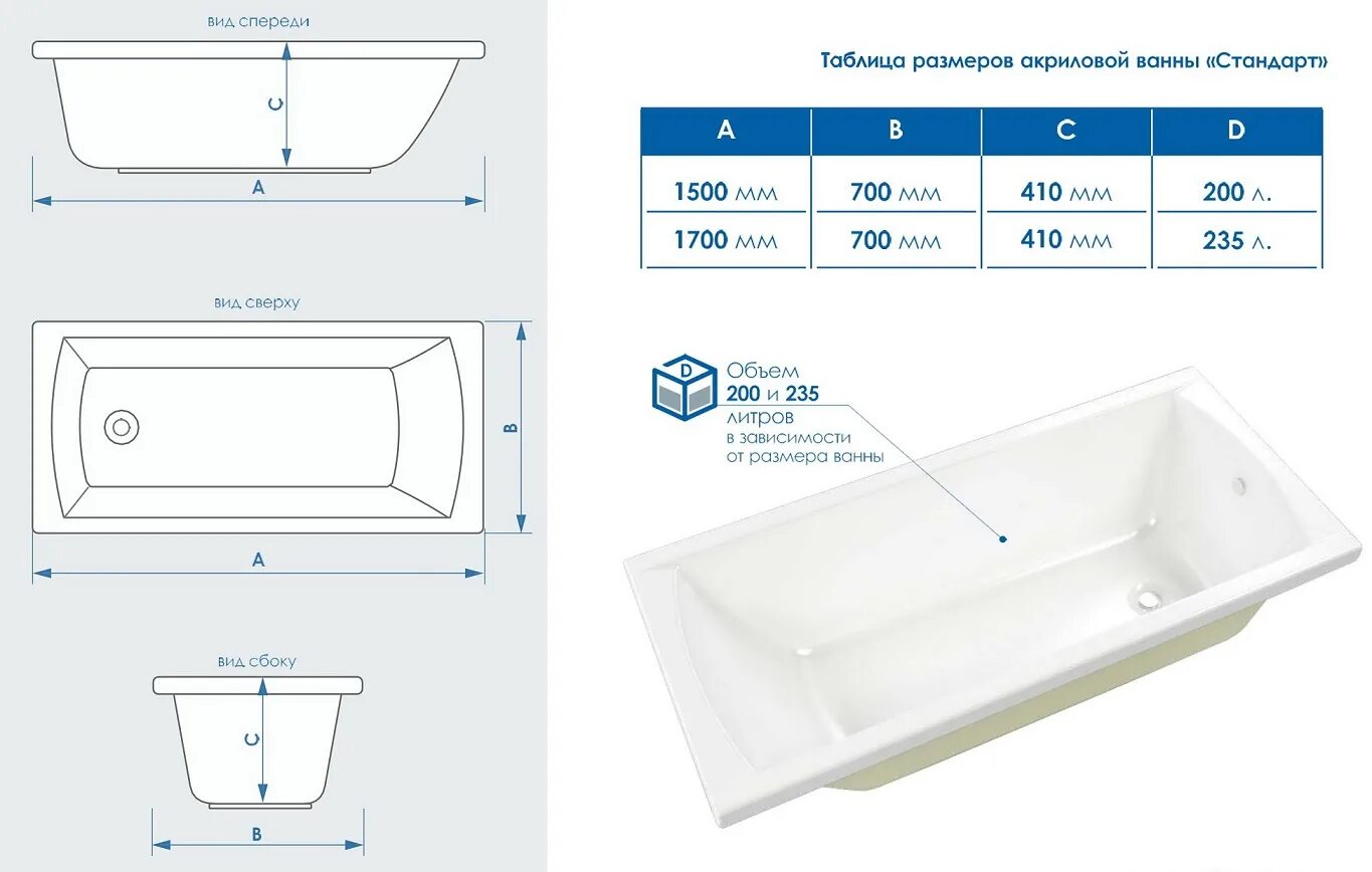 Размеры ванны какие фото Акриловая ванна Стандарт 150х70см Россия DUNAVL.RU